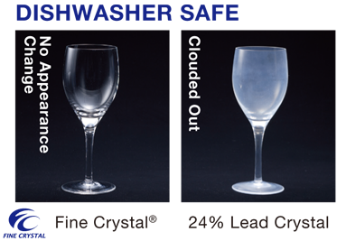 DISHWASHER SAFE
