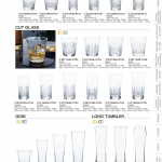 REGINA / CUT GLASS / ODIN / LONG TUMBLER are Japanese Toughened glassware produce by Toyo-Sasaki Glass whose brand name is "HARD STRONG.