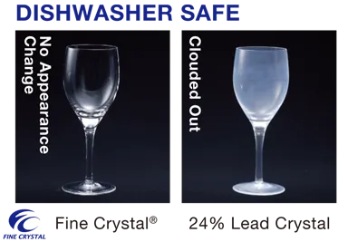 DISHWASHER SAFE